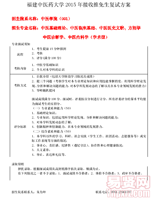 名單