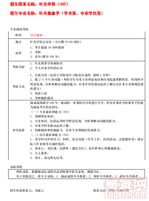 名單