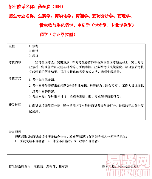 名單