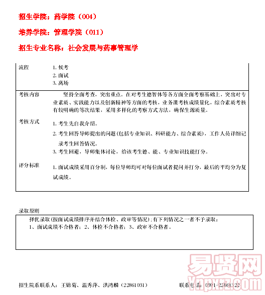 名單