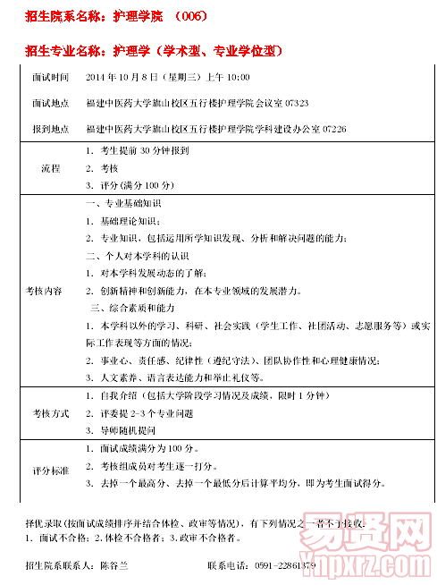 名單