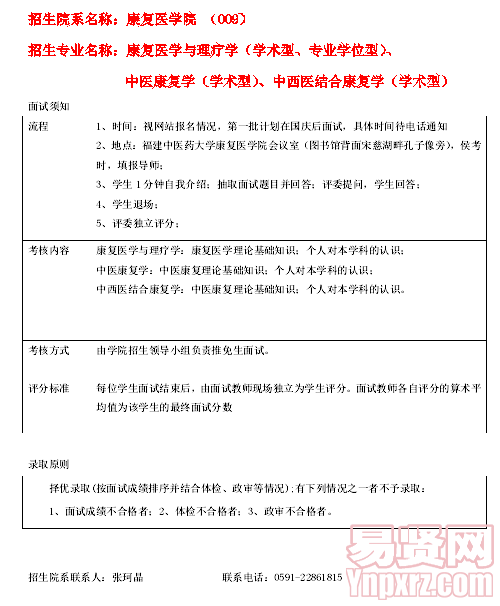 名單