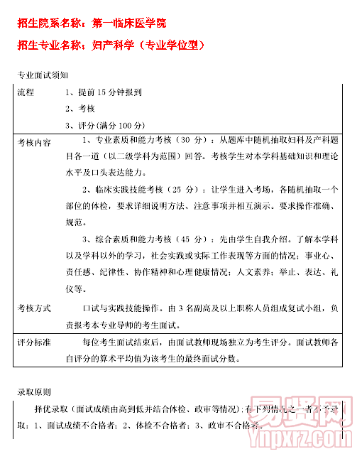 名單