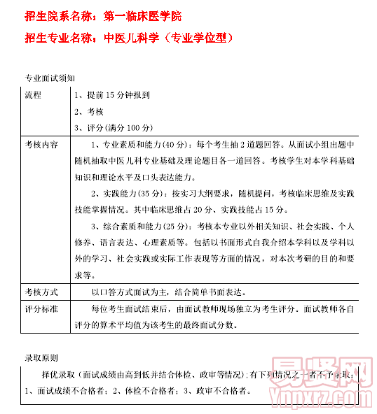 名單