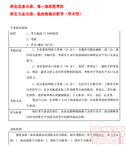 名單