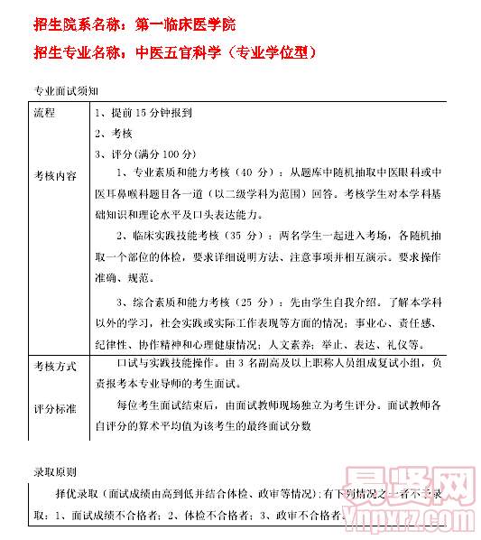 名單