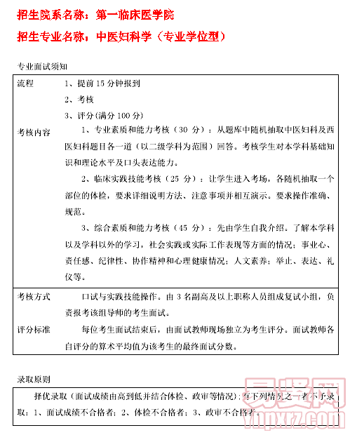 名單