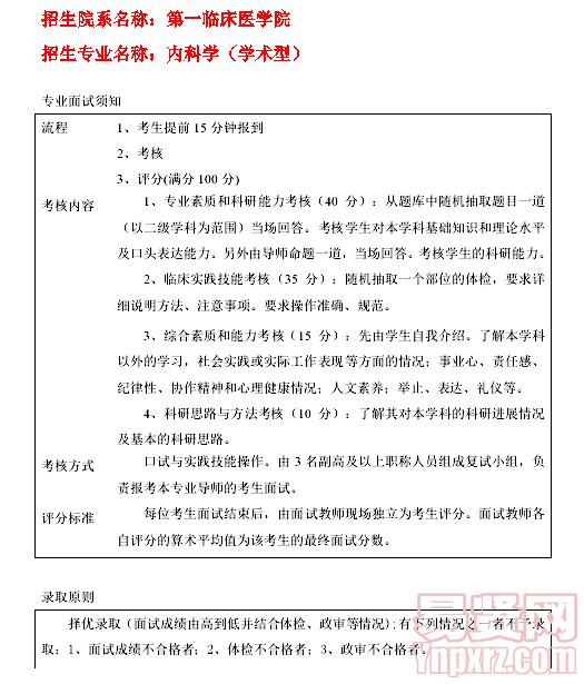 名單