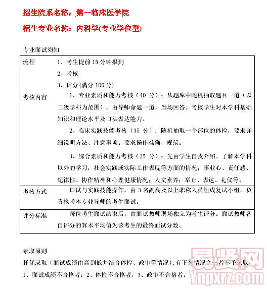 名單