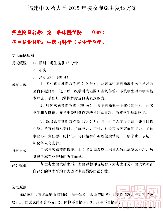 名單