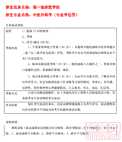 名單
