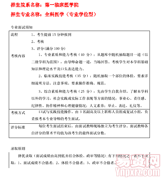 名單