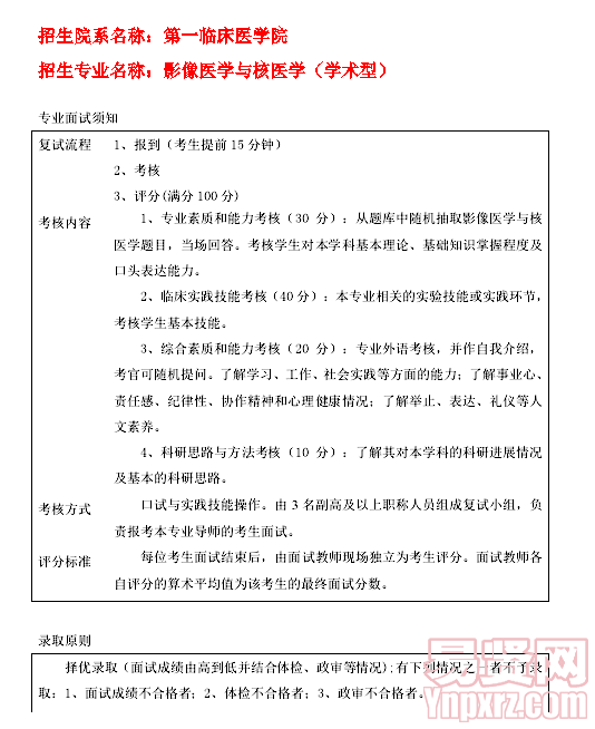 名單