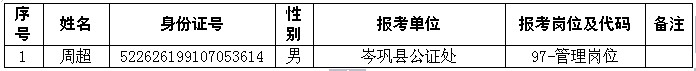 名单