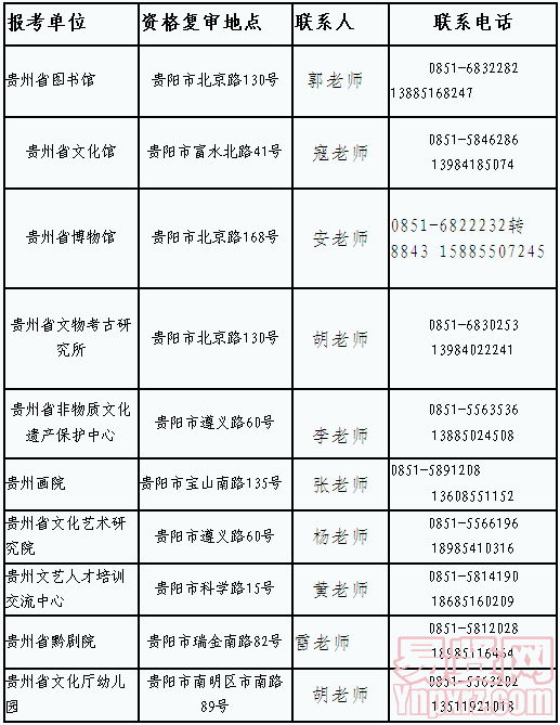 名单