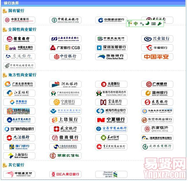 2014年天津市监狱管理局等机关招考公务员报名系统支持的网上银行