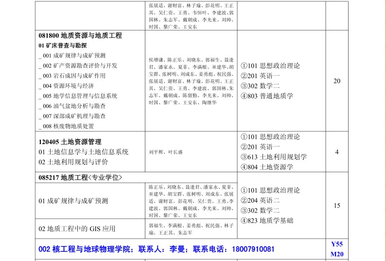 名字