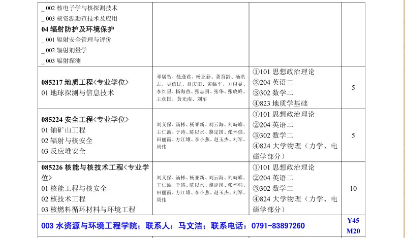 名字