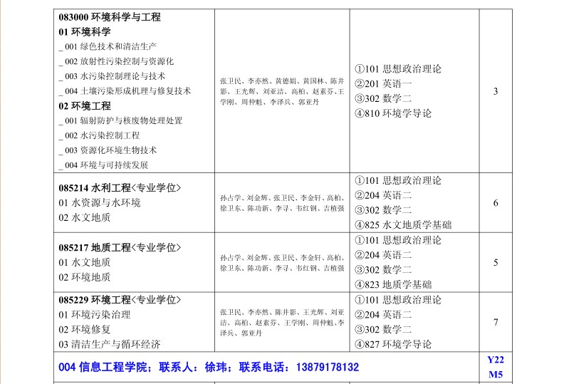 名字