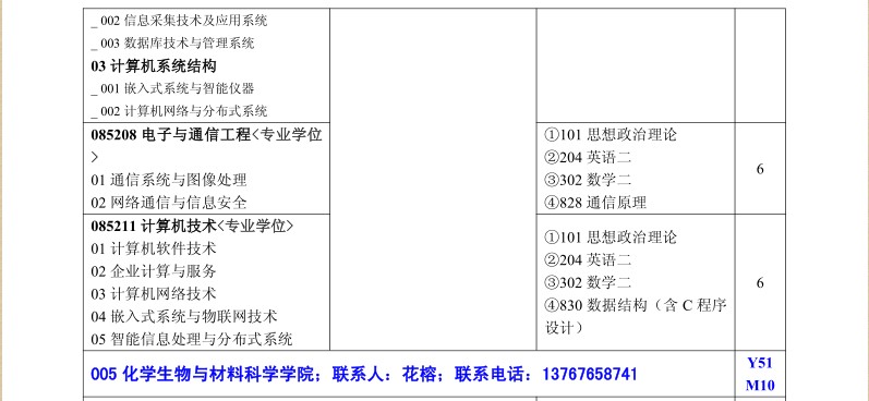 名字