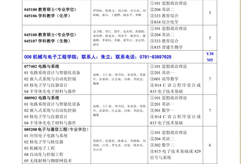 名字