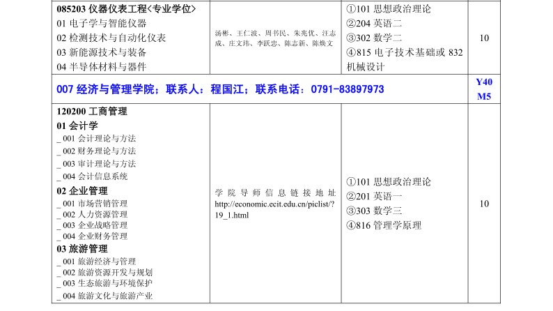 名字