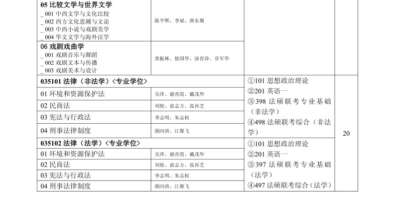 名字