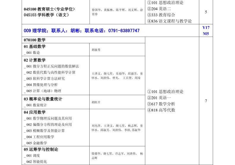 名字