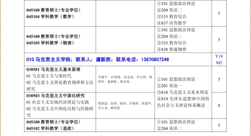 名字