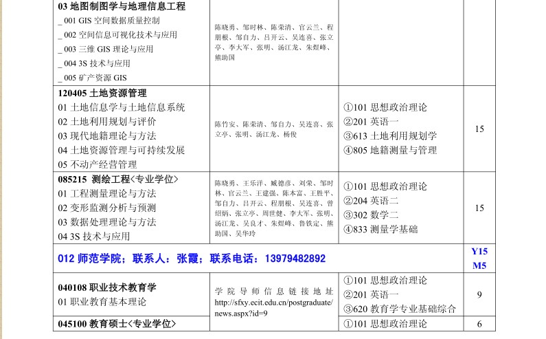 名字