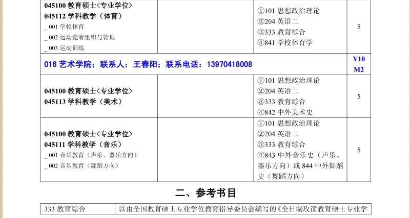 名字