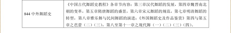 名字
