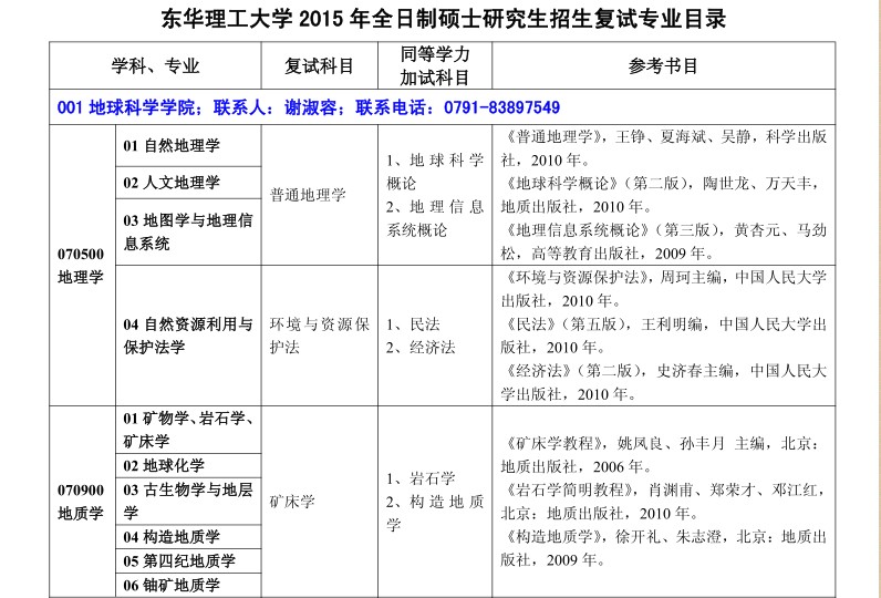 名字