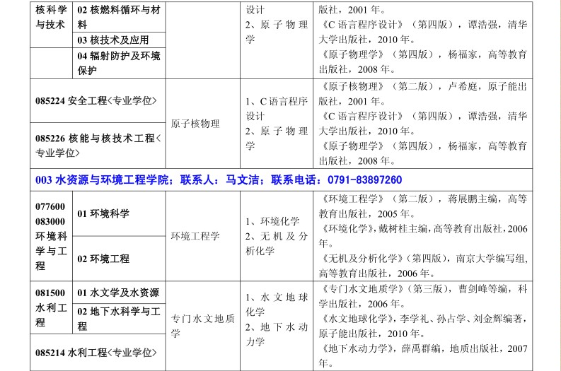 名字
