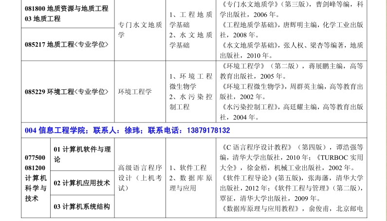 名字
