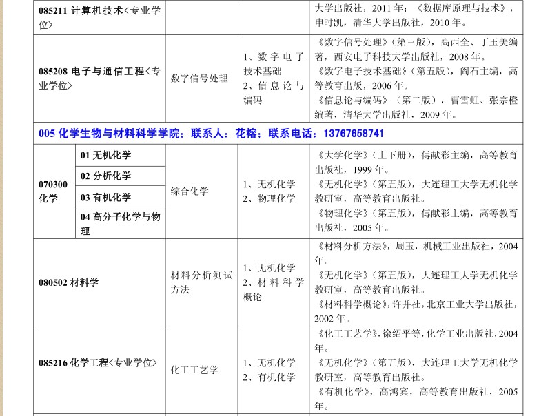 名字