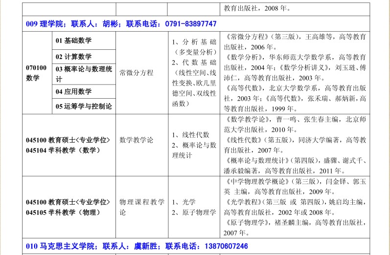 名字