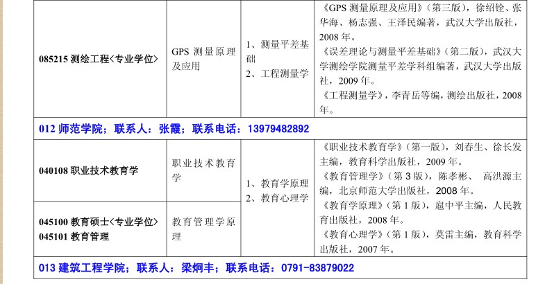 名字