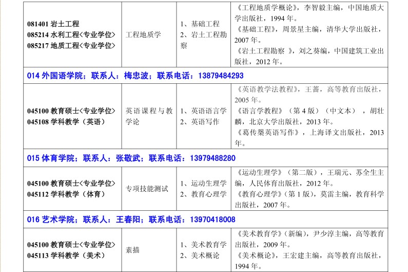 名字