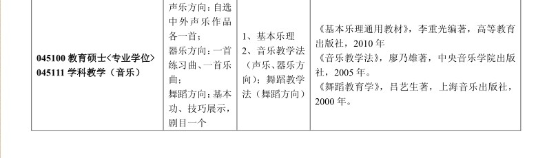 名字