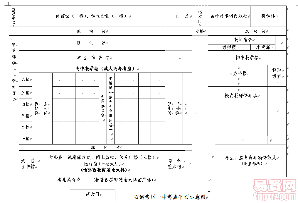 名單