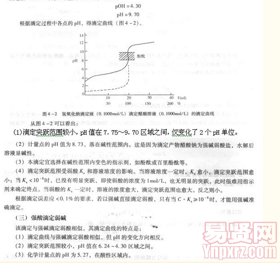 名單