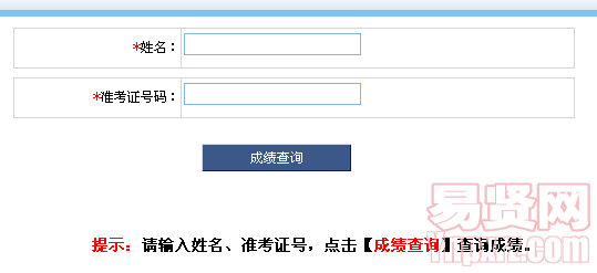 名單
