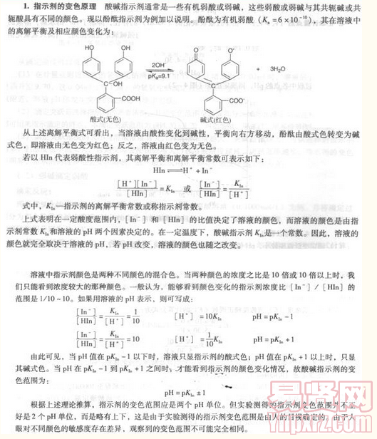 名單