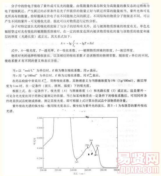 名單