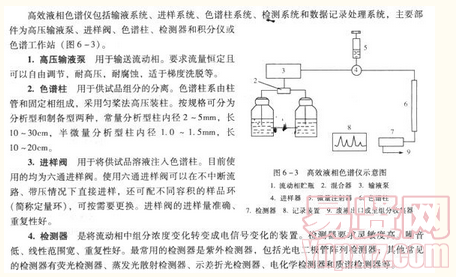 名單