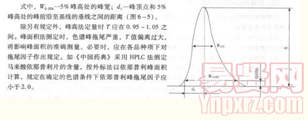 名單