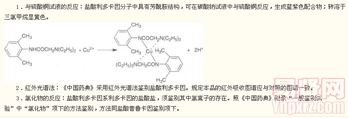 名單