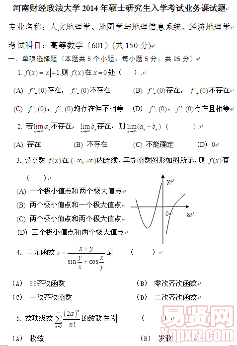 名單