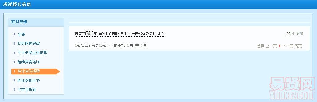名字